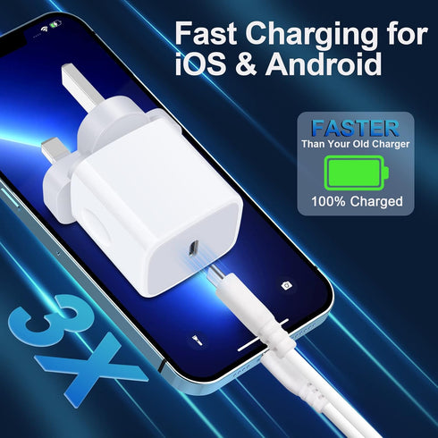 Universal Travel Adapter, US to UK Plug Adapter, 2-Pack Fast 20W International USB C Wall Charger for iPhone