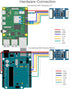 1.51inch 12864 Pi/Arduino/STM32,Full Chip,SPI/I2C Transparent OLED Display Module Resolution Light Blue Color Display