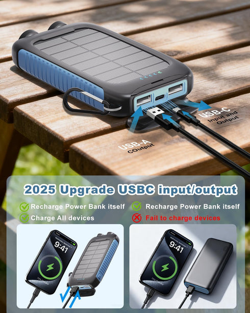 Saraupup 20000mAh 15W Solar Power Bank Portable Charger Fast Charging with USB-A USB-C Ports Battery Bank Compatible