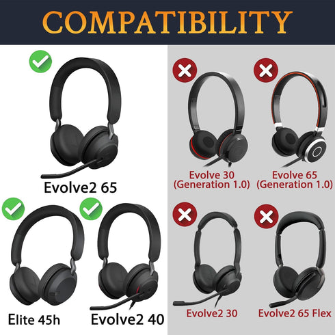 SOULWIT Cooling Gel Earpads Replacement for Jabra Evolve2 65/40, Elite 45h On-Ear Headset, Ice Silk Fabric - Snow