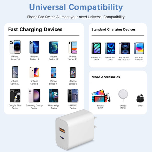 USB C Wall Charger Block, 2-Pack Dual Port PD Power Adapter Fast Charging for iPhone 15/14/13/12/11 and More