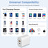 USB C Wall Charger Block, 2-Pack Dual Port PD Power Adapter Fast Charging for iPhone 15/14/13/12/11 and More