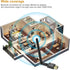 USB Bluetooth 5.4 Adapter for Desktop PC, Long Range 500FT Wireless Transfer for Headphones, Keyboard, Mouse