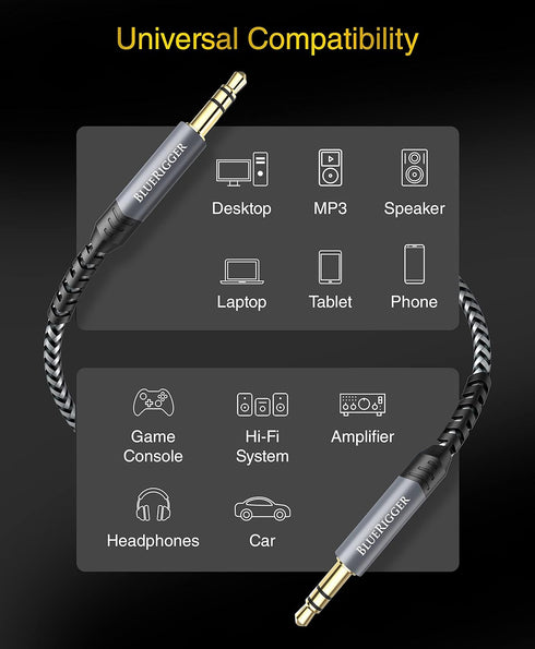 BlueRigger 3.5mm Stereo Audio Cable (15FT, 24K Gold Plated Jack, Male to Male, Hi-Fi Sound) Aux Cord for Headphones,