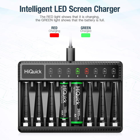 HiQuick 8 1.2V Bay AA AAA Battery Charger, High Speed Charging Battery Charger for Ni-MH/Ni-CD Rechargeable Batteries