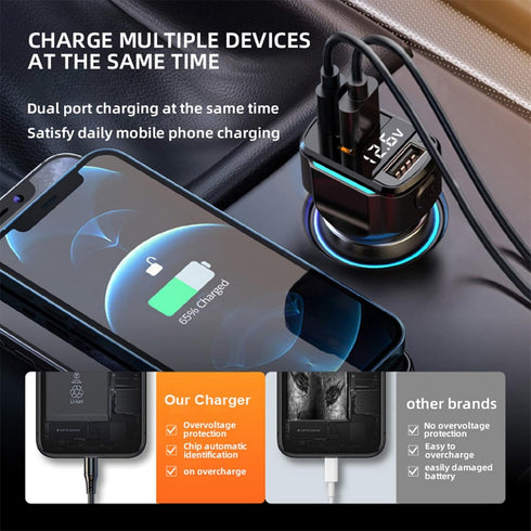 GemCoo USB C Car Charger, 80W PD36W & QC3.0 Fast Charging Adapter for iPhone 14 13 12 11, Samsung Galaxy S22