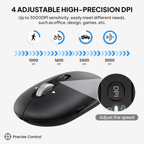 INFINMIND Mouse,USB+BT2,Slim 4 3000 DPI,8 Wireless Bluetooth Pebble Multi Device Small Travel Mice,Metal Way Super