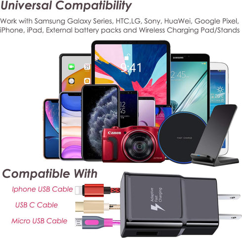5-Pack Type C Charger - Fast Charging Block, Android Phone Rapid USB Wall Charger for Samsung Galaxy S21/S20/S10 and