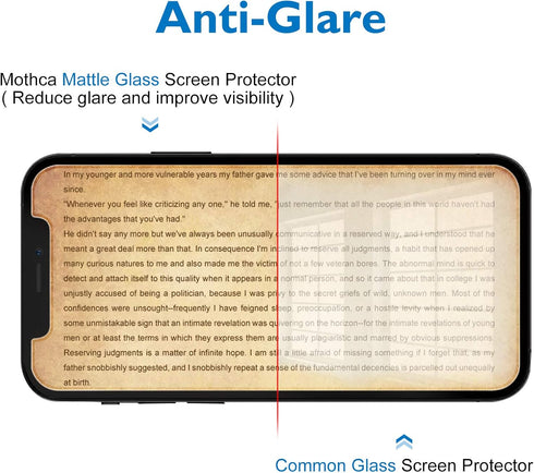 Mothca Matte Glass Screen Protector for iPhone 12 Pro/12 - Anti-Fingerprint, Anti-Glare, Bubble-Free, Easy Install.