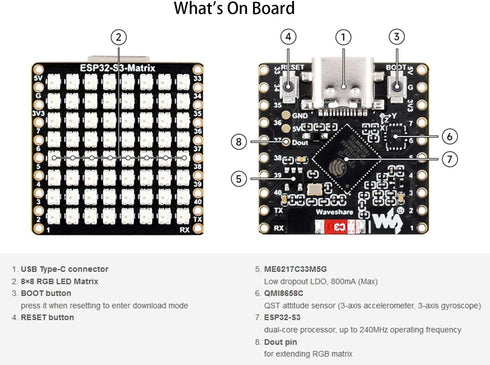 ESP32-S3 Matrix Development Board with 8×8 RGB LED Matrix, QMI8658C Attitude Sensor, 17 Multi-Function GPIO Pins,