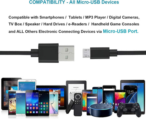 MaxLLTo 6ft Extra Long Digital Camera Micro USB Cable for Canon EOS M5/M6/M50, Olympus Tough TG-6