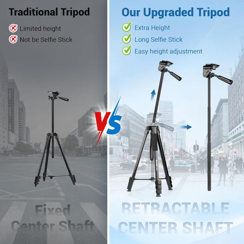 Nineigh 83 Phone Tripod, Cell Phone Tripod for iPhone, Tall Tripods Selfie Stick with Remote Extendable Phone Holder