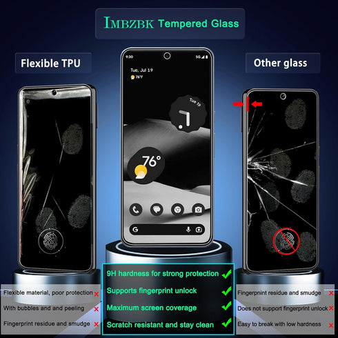 IMBZBK 4 Pack Screen Protector for Google Pixel 8 Pro Tempered Glass with 4 Pack Camera Lens Protector, Accessories 9H Anti Scratch for Pixel 8 Pro, Supports Fingerprint, Case Friendly, Transparent