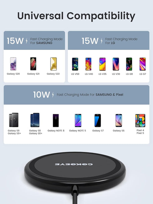 Wireless Charger, 15W Max Fast Wireless Charging Pad 2-Pack, Compatible with iPhone 15/15 Pro/15 Plus/15 Pro Max/14/14