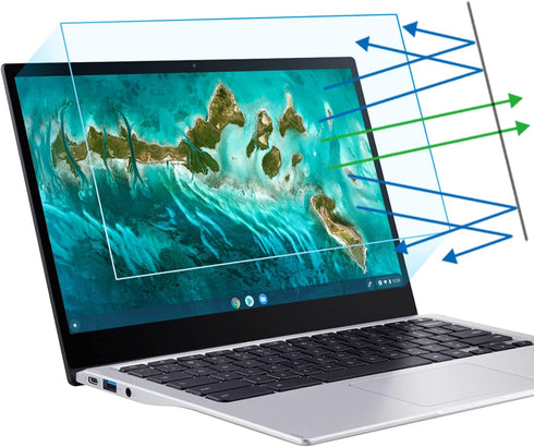 F FORITO 2-Pack 13.3 inch 16:9 Anti Blue Light Laptop Screen Protector,