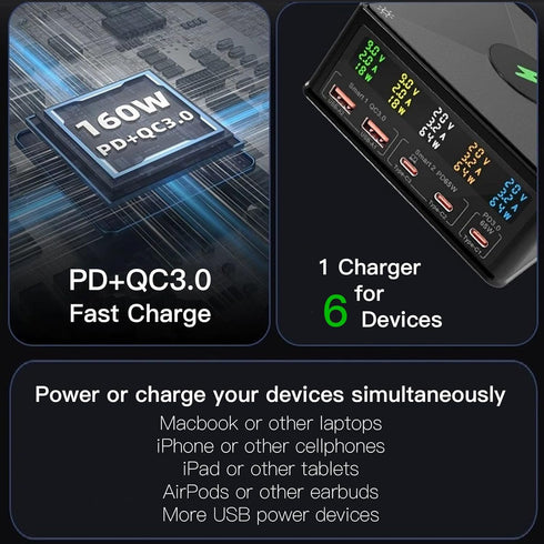 USB Charger Station Multi Port: Desktop 160W Power Fast Charging Hub Wall Block PD 3.0 – 5 Ports with Wireless Pad &