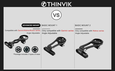 Thinvik Out-Front Extended Bike Computer Mount for Wahoo, Adjustable Angle Combo Mount for Elemnt Mini, Bolt, Roam