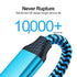 USB C Cable 3FT, 5Pack Type C Fast Charging Cable Nylon Braided Android Phone Charger Cord for iPhone 15, Samsung Galaxy S24 A55 A35 A15 A14 A13 5G Z Flip5 A55 A54 A53 S23 S22 Ultra 5G S21 S20 Pixel 8