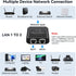 AILVLVNG 1 2 1000Mbps 1 2 RJ45 Cat6/7/8 Ethernet Splitter to Internet Cable Splitter in Out High Speed Either Network
