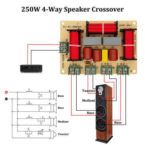 HiQltyla 250W 4-Way RCEDA-402A 4 8 2X 1x 1x Speaker Crossover, Passive Crossover for Car Home Audio to Ohm Bass +