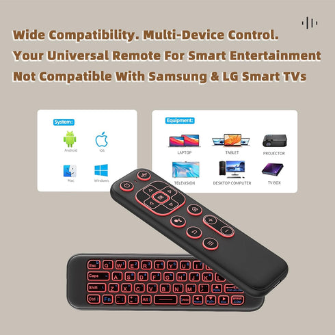 iPazzPort 7-Color Mini Air Mouse Remote Keyboard with Backlight for Android TV Box, Smart TV, HTPC, Projector;