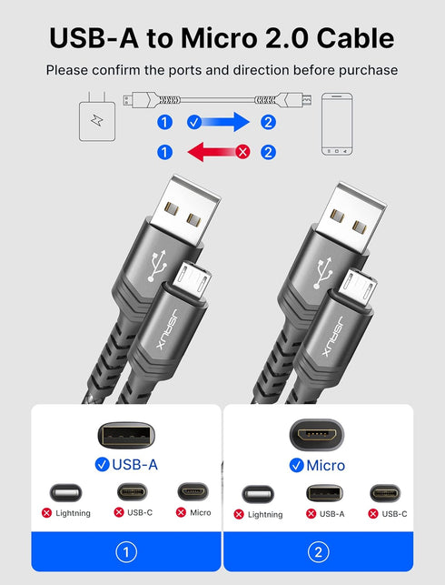 JSAUX Micro USB Cable Android Charger (2-Pack 6.6FT) Nylon Braided Cord for Galaxy S7 S6 J7 Edge Note 5, Grey