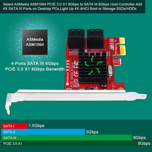 PCIE 3.0 to 4-Ports SATA III Expansion Card for Desktop PCs, Plug and Play for Windows, MAC, Linux