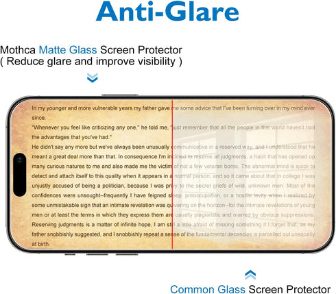 Mothca Matte Glass Screen Protector for iPhone 15 Pro Max (6.7") - Anti-Fingerprint, Anti-Glare, Easy Install,