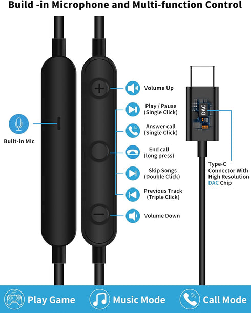 USB C Headphone for Samsung S23 FE S22 S21 S20, Wired Earbuds Magnetic in-Ear Type C Earphone with Microphone