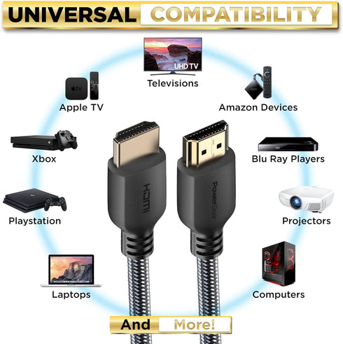 PowerBear 4K HDMI Cable 25 ft, 2 Pack, High Speed with Braided Nylon & Gold Connectors for PS5, Xbox One