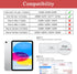 Soke (A16) 11th 11-Inch 2025 /10th 10.9-Inch 2022, Case for iPad Generation Generation with Screen Protector