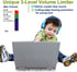 SIMOLIO Foldable Kids Headphones with Mic, 75dB-94dB, Share Port, Stereo Wired, Hearing Protection, Mint, Portable