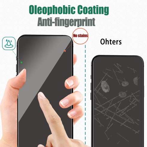 iPhone 15 6.1" Front & Back Screen Protector Glass - 2 Front, 2 Back, 2 Camera Lens Protectors + Alignment Tool.