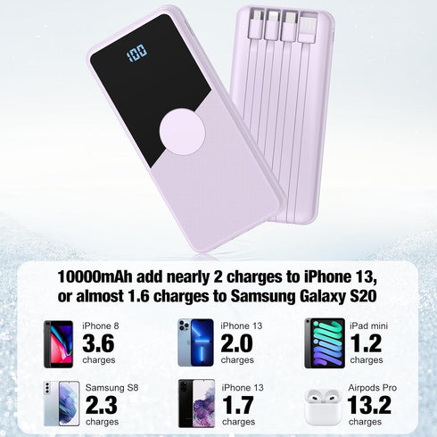 Portable Charger with Built-in Cables, High-Speed 10000mAh Power Bank, 5 Outputs, 3 Inputs for iPhone, Samsung