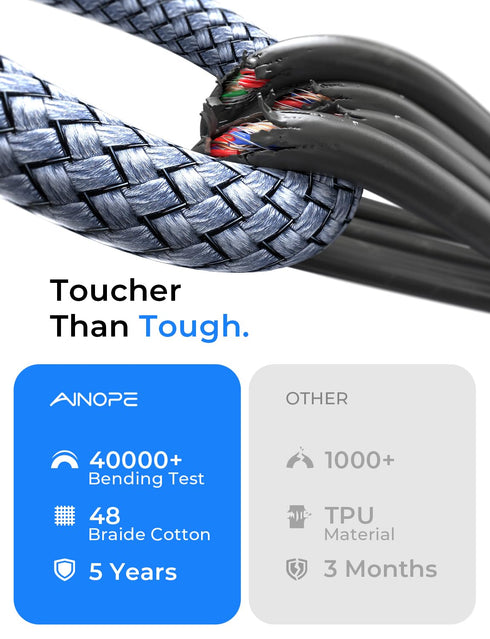 6.6ft 2.0 AINOPE USB A to USB B Priner Cable High-Speed USB MIDI USB Cable, Nylon Braided USB A to B Printer Cord