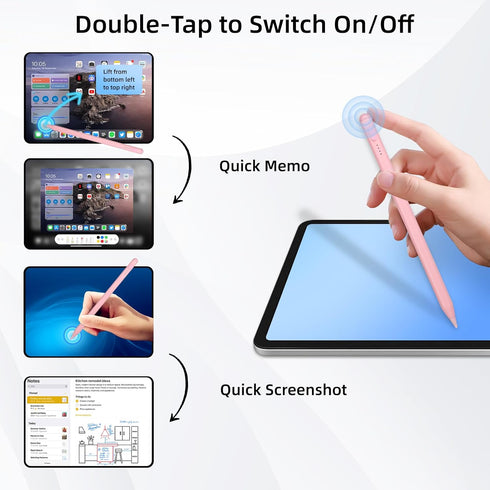 Stylus Pen for iPad with Tilt-Pressure Sensitivity, Multi-Point Anti-False-Touch, Fast Charging for 2018-2023 iPad