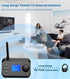 KAIY 3.5mm/Optical/TF Bluetooth Transmitter for TV Dual Headphones, Bluetooth Adapter for TV LCD Display Adjustable