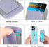 HiWe for MagSafe Wallet, Magnetic Card Holder for iPhone 15/14/13/12 Series, Minimalist Leather Wallet, RFID Blocking