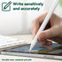 Inesore Pro/USB-C/1st Gen/2nd (4 Pack) for Apple Pencil Tips Accessories with Exquisite Pen Tip Storage Box,Upgraded