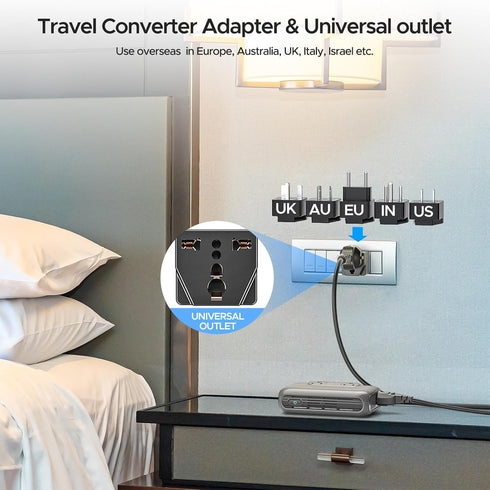 SOKOO International Power Adapter 220V to 110V Converter, 3 USB A & 1 USB C, Step Down Power Adapter Combo for Hair