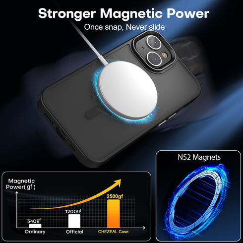 iPhone 15 Case - Slim Translucent Matte, Black | Magnetic, Magsafe Compatible & Military-Grade Protection, 6.1"
