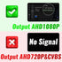 Bzgnl 1080P Car,170 IP69K AHD Backup Camera for Degree Wide Angle Rearview Reversing License Plate Waterproof