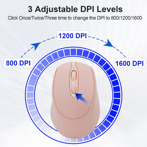 Rechargeable Wireless Mouse, Bluetooth Mouse for Laptop, iPad, MacBook Pro/Air, Silent Mouse for PC, Surface Pro,