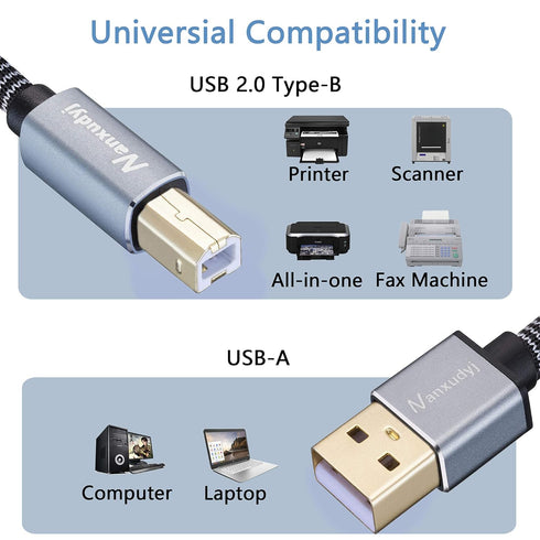 Printer Cable 20ft, USB 2.0 Type A Male to B Male, High Speed Compatible with HP, Canon, Dell, Epson, and More