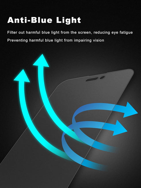 2 Pack Matte Screen Protector for iPhone 14 Pro, 6.1 Inch, Anti Fingerprint Anti Glare Tempered Glass, Easy Installation