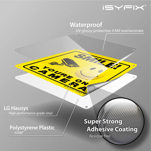 iSYFIX Smile You're on Camera Signs for Business – 2 Pack 7x6 Inch, Security Camera Sign