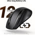 UGREEN 2.4GHz 1600 Wireless Mouse Ergonomic DPI USB Receiver Compatible with Windows Mac Linux Chromebook Laptop PC