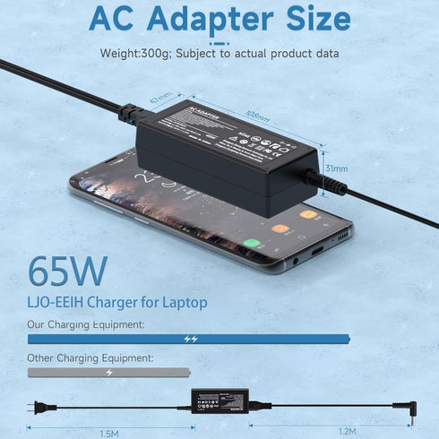 LJO-EEIH 65W Charger Compatible with HP Laptop 17 Series, Multiple Models: 17-ak, 17-by, 17-ca, 17-cn, 17-ar, 17-bs