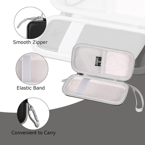 Hard Storage Case for Baseus Portable Charger - Travel Case for 20W PD QC Power Bank Fast Charging (Only Case)