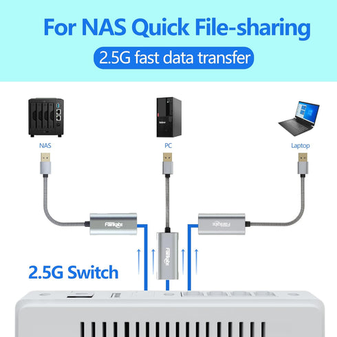 2.5G USB to Ethernet Adapter, USB 3.0 to RJ45 Gigabit LAN Adapter for Nintendo Switch, Xbox 360, Laptop, Mac